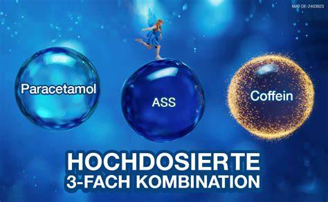 Schema, das die Wirkungsweise von Acetylsalicylsäure, Paracetamol und Coffein im Körper darstellt.