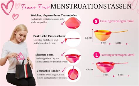 Infografik, die die Funktionsweise einer Menstruationstasse im Vergleich zu Tampons und Binden zeigt