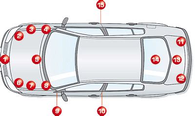 Illustration eines Nissan Autos mit hervorgehobener Schadstelle, die mit einem Lackstift ausgebessert wird.