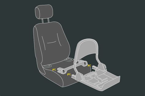 Grafische Darstellung der Installation der Isofix Base Root mit Stützfuß.