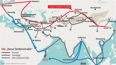 Genetische Analyse der Apfelherkunft und Verbreitung entlang der Seidenstraße