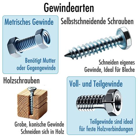 Übersicht verschiedener Reisebuggy-Modelle mit unterschiedlichen Merkmalen wie Faltmechanismus und Rädern